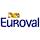 EUROVAL - Sociedad de Tasación