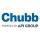 Chubb Fire & Security Nederland