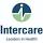 Intercare Group South Africa