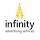 Infinity Advertising Services Pvt. Ltd.