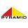 Pyramid Management Group