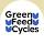 GreenFeedCycles - Sustainable Proteins