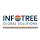 Infotree Global Solutions